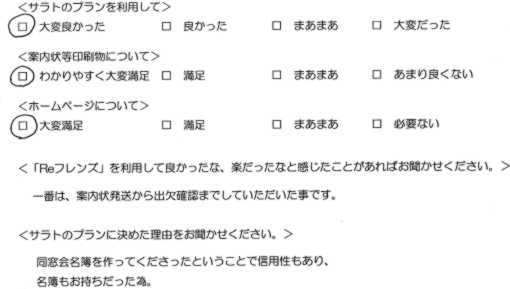 千葉県立我孫子高等学校20回生同窓会